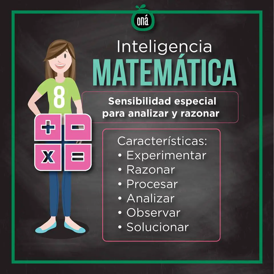 Galería: 8 Tipos de inteligencia que existen ¿Con cuál te identificas