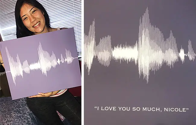 Audios De Chicos Diciendo Te Amo