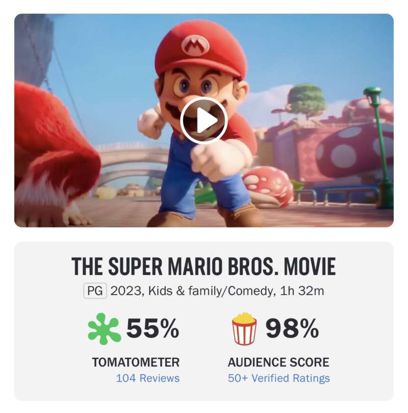 8 Razones por las que los críticos odiaron la película de ‘Super Mario’, pero los fans la AMARON